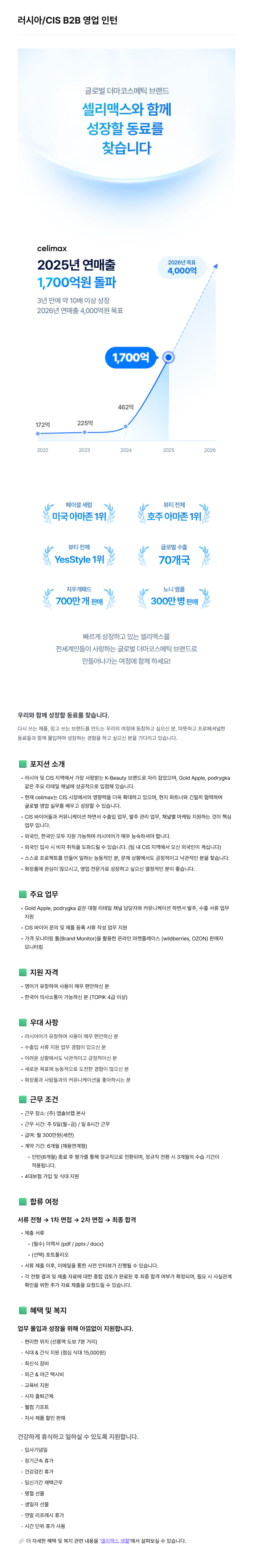 Contents image